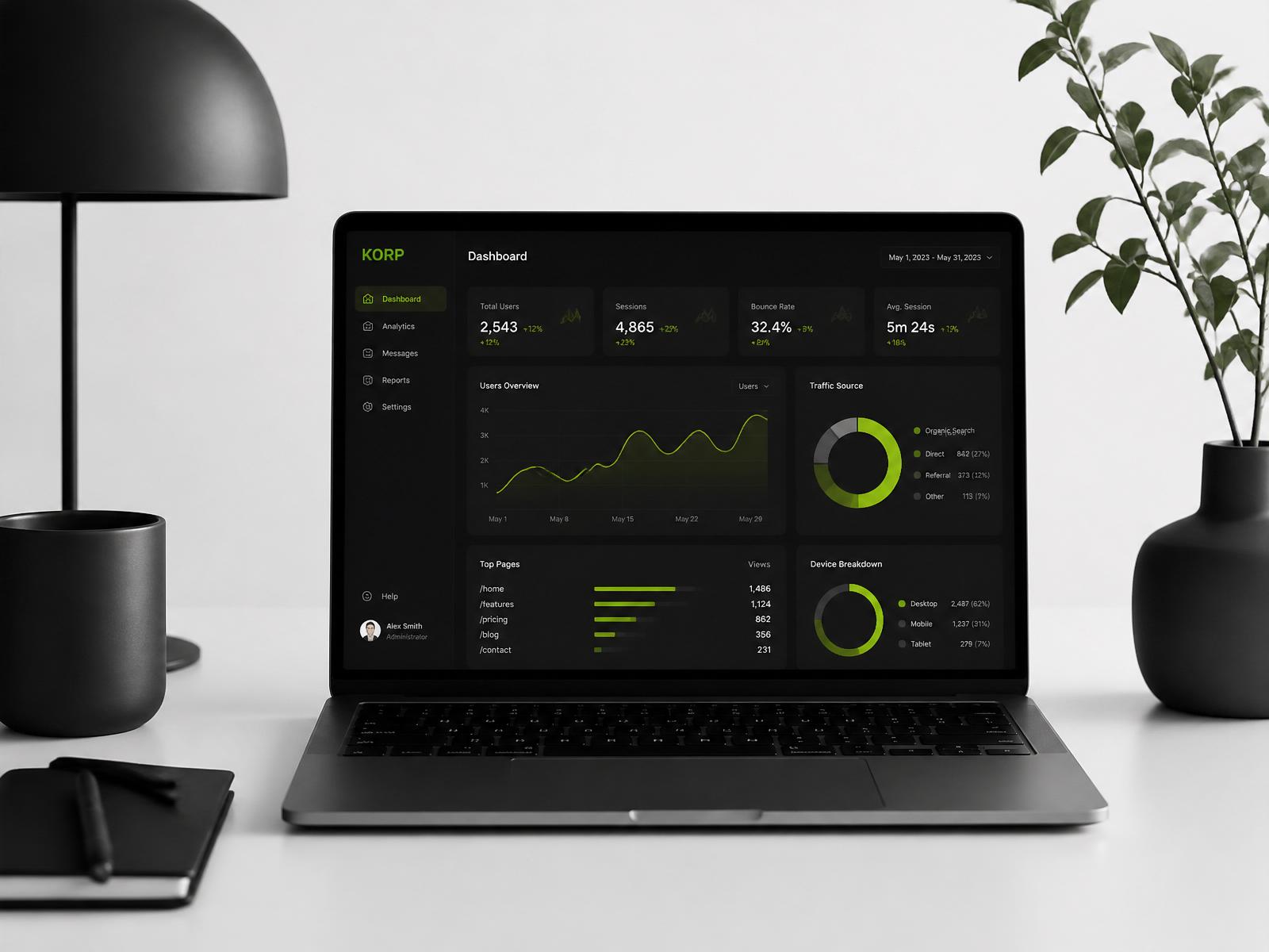 Groei dashboard mockup